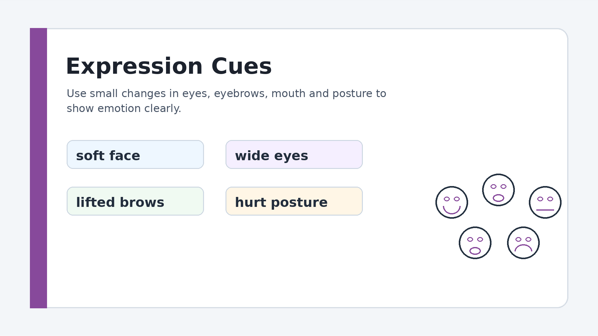 Expression cues for Class 7 Arts How You Feel