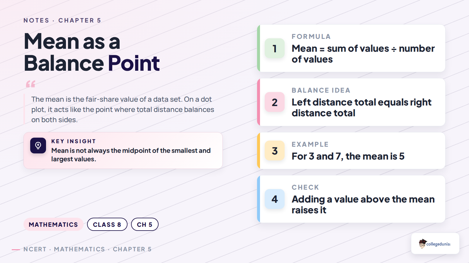 Mean as a balance point formula for Class 8 Mathematics Chapter 5