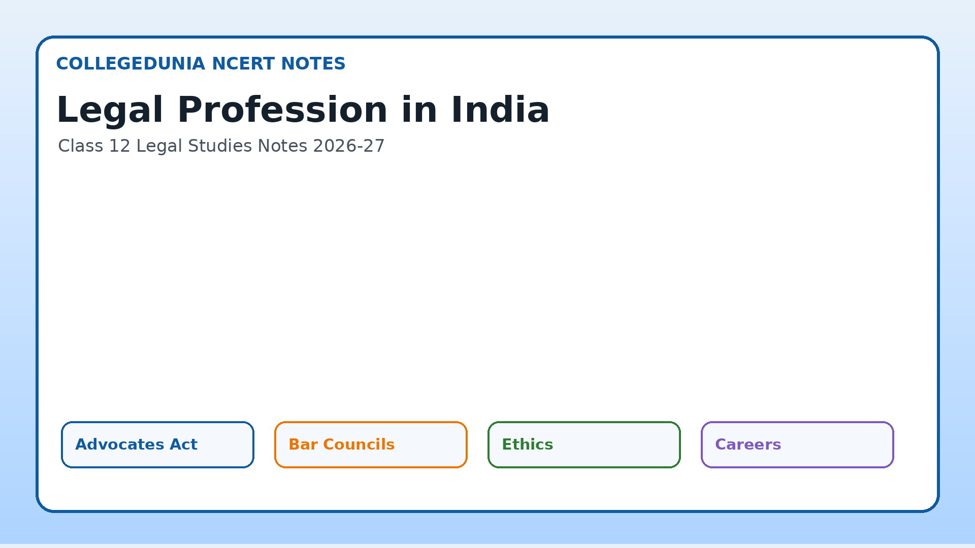 Class 12 Legal Studies Legal Profession in India notes featured image