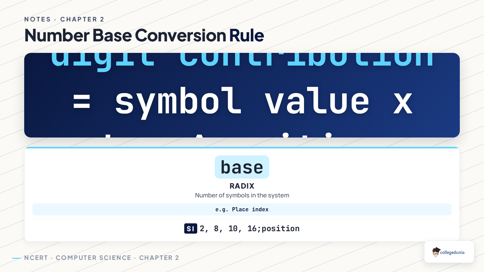 Number base conversion rule with symbol value base and position