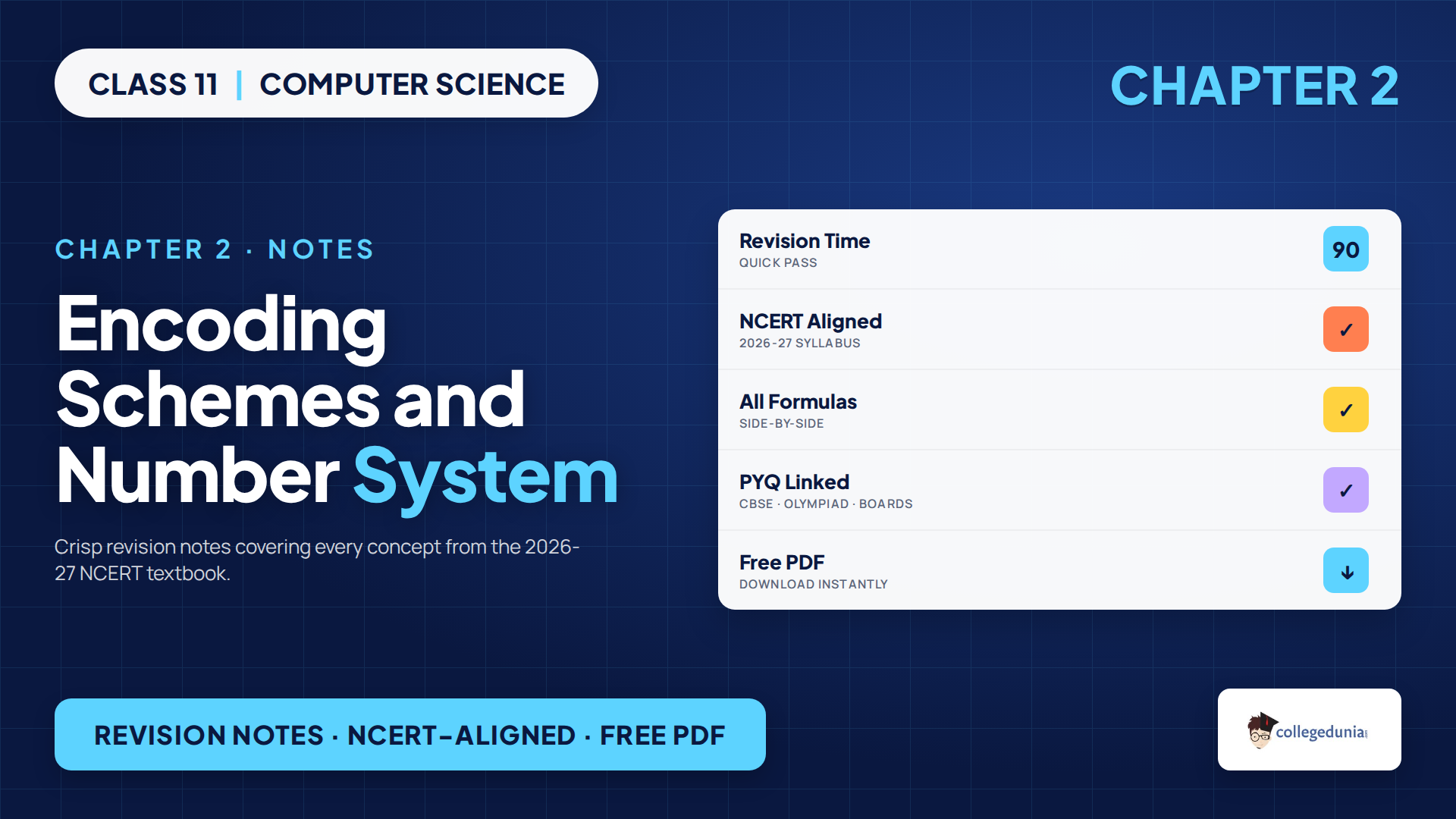 Class 11 Computer Science Chapter 2 Encoding Schemes and Number System Notes featured image
