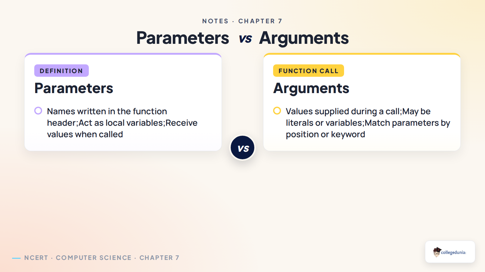 Parameters and arguments in Python functions compared