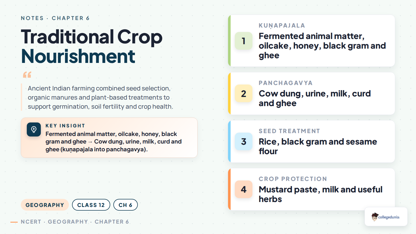 Traditional crop nourishment, seed treatment and crop protection