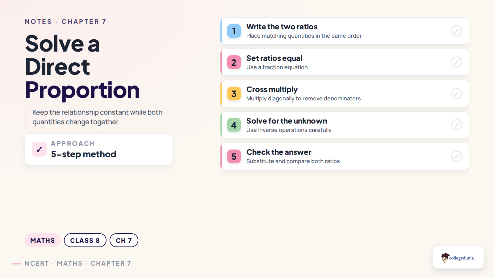 Steps to solve a direct proportion