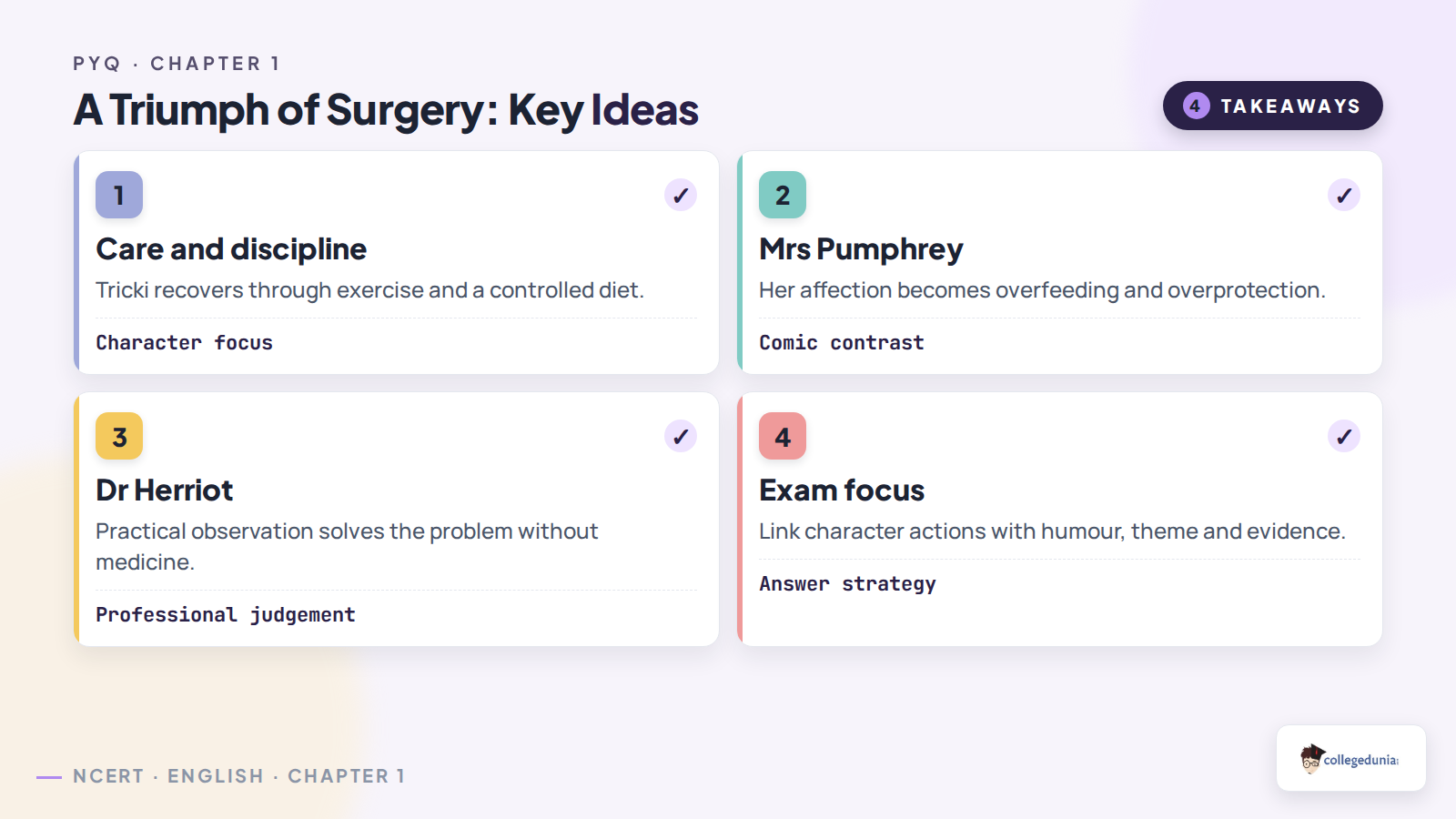 Key ideas and characters in A Triumph of Surgery