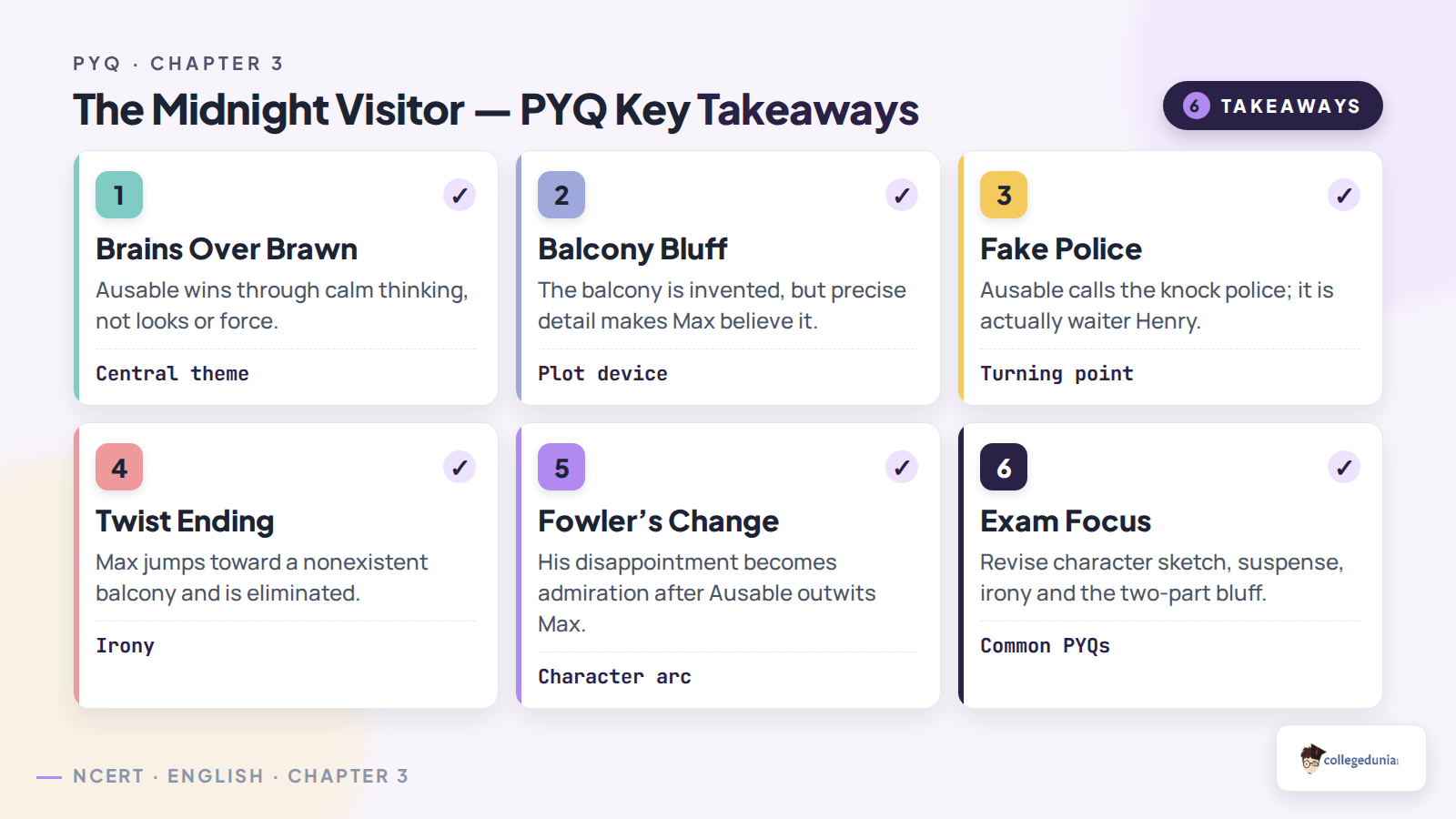 The Midnight Visitor PYQ answer key takeaways