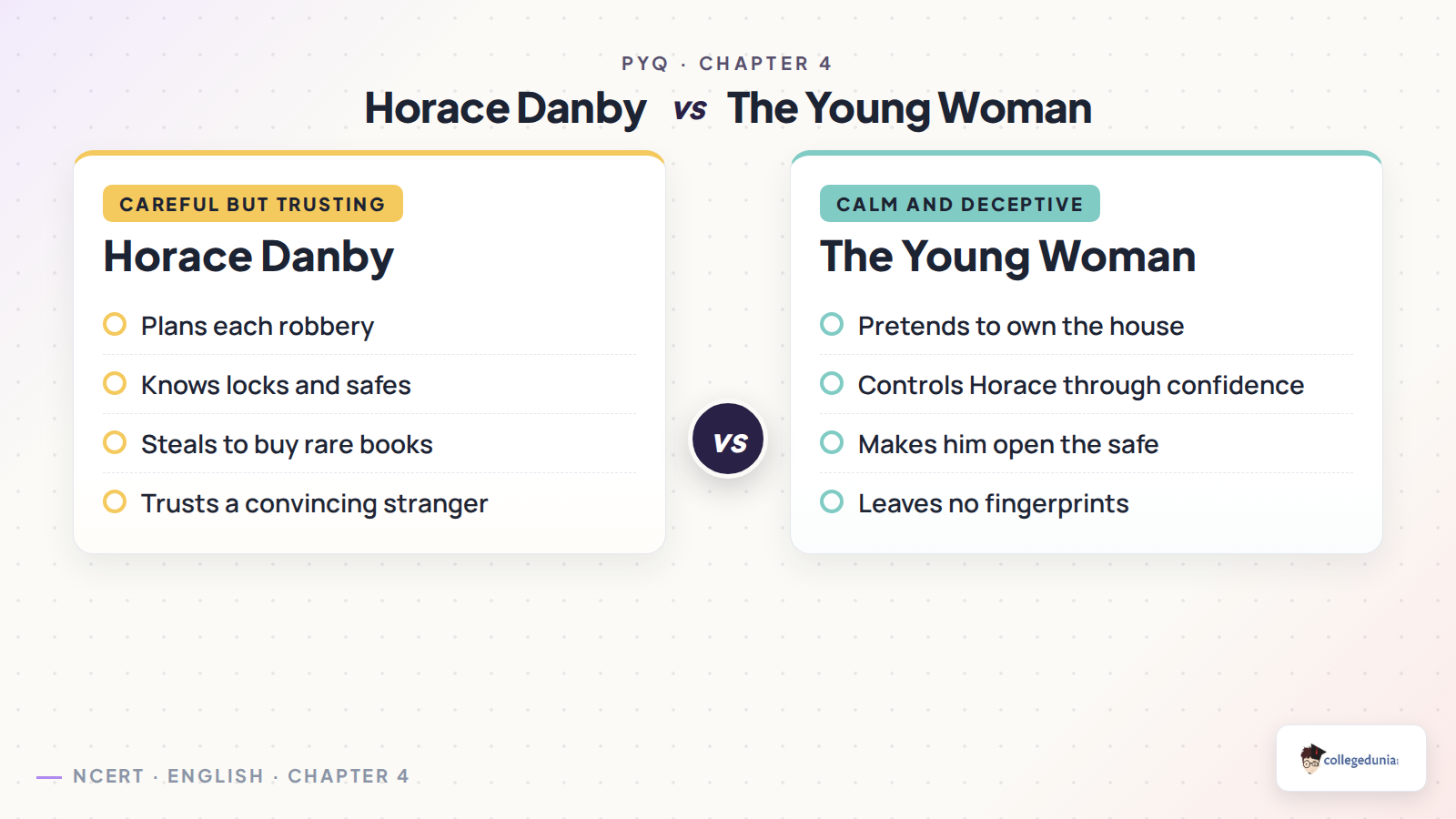 Horace Danby and the young woman character comparison