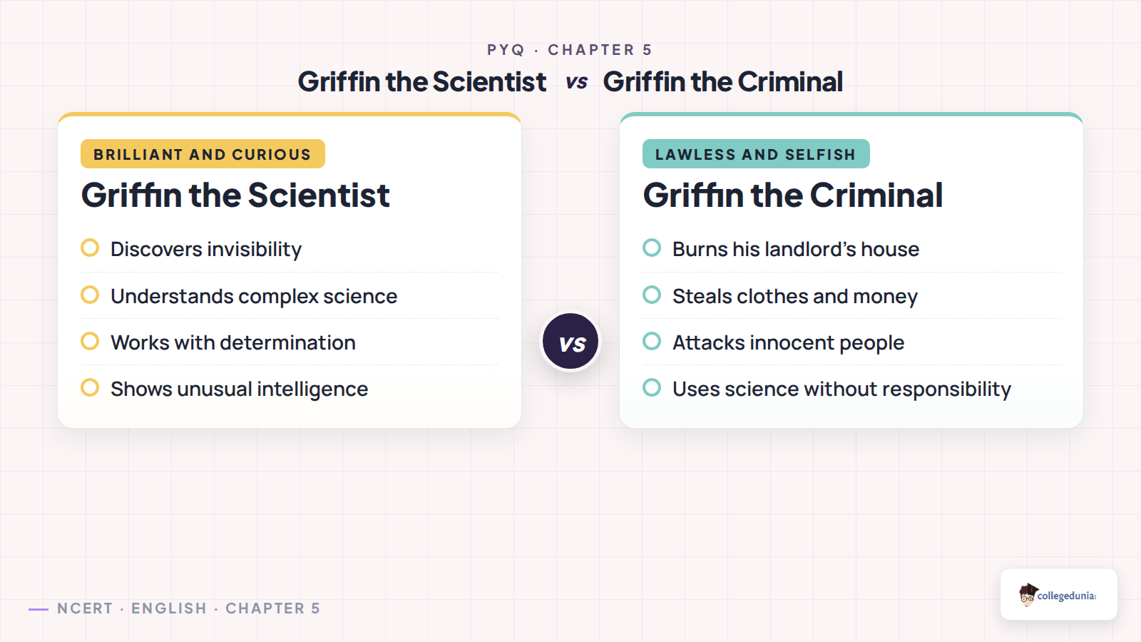 Comparison of Griffin as a scientist and a criminal