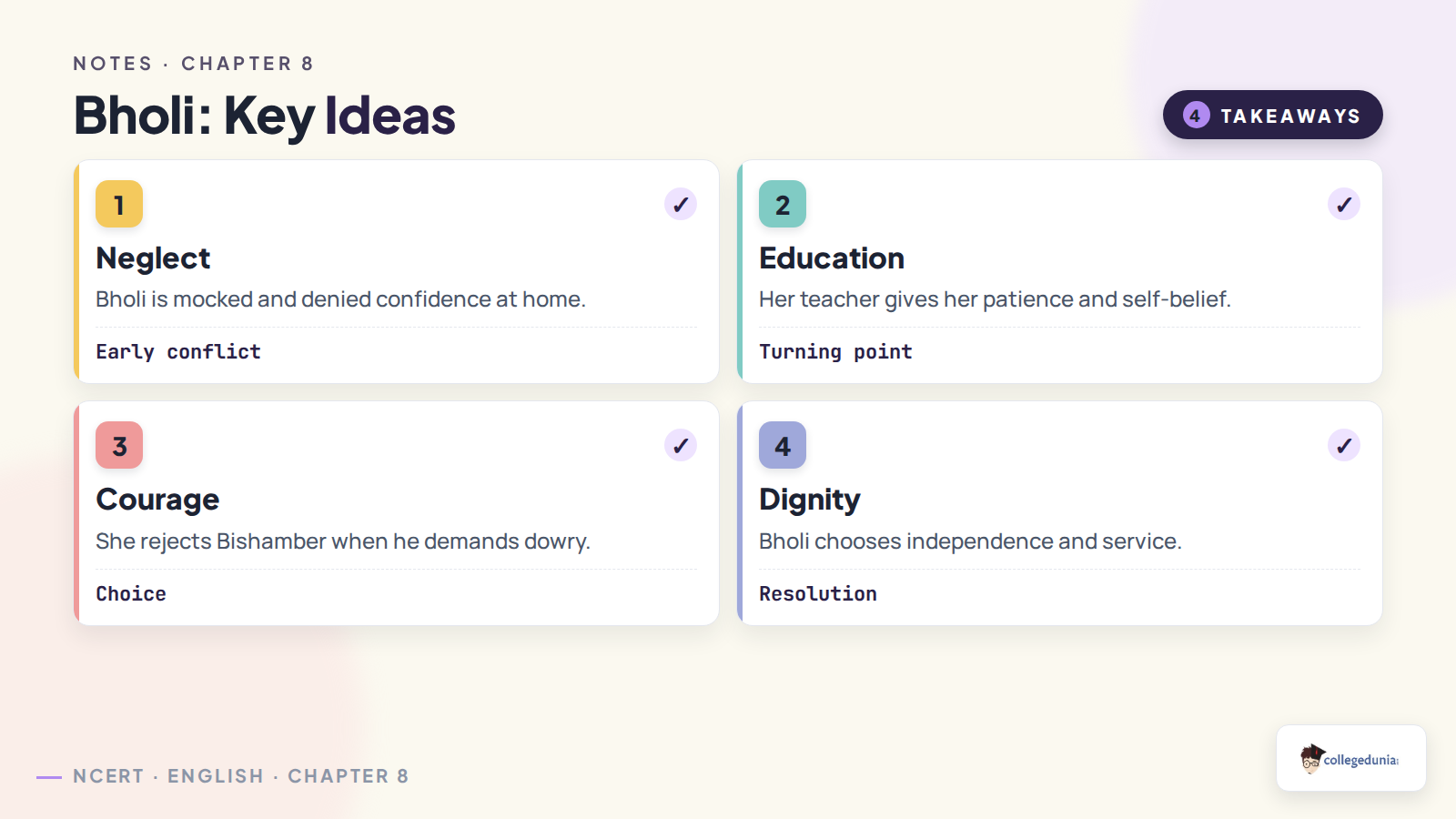 Key ideas from Bholi