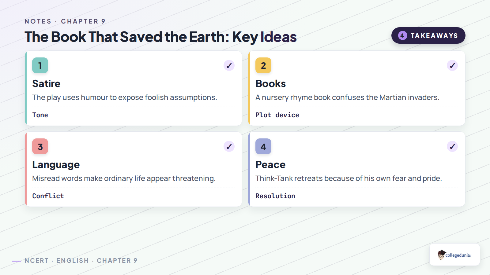 Key ideas from The Book That Saved the Earth
