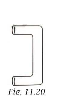 Fig. 11.20, NCERT Curiosity Class 7 Science, Chapter 11.