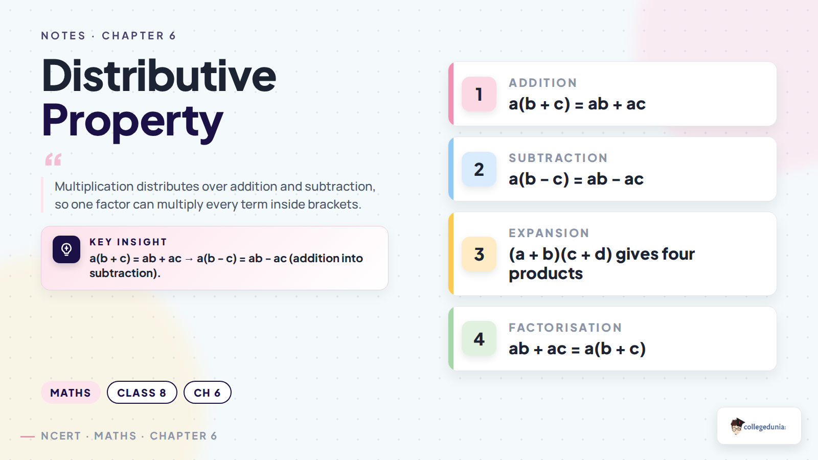Distributive property rules for expansion and factorisation