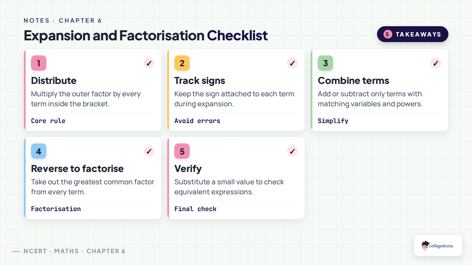 Expansion and factorisation revision checklist