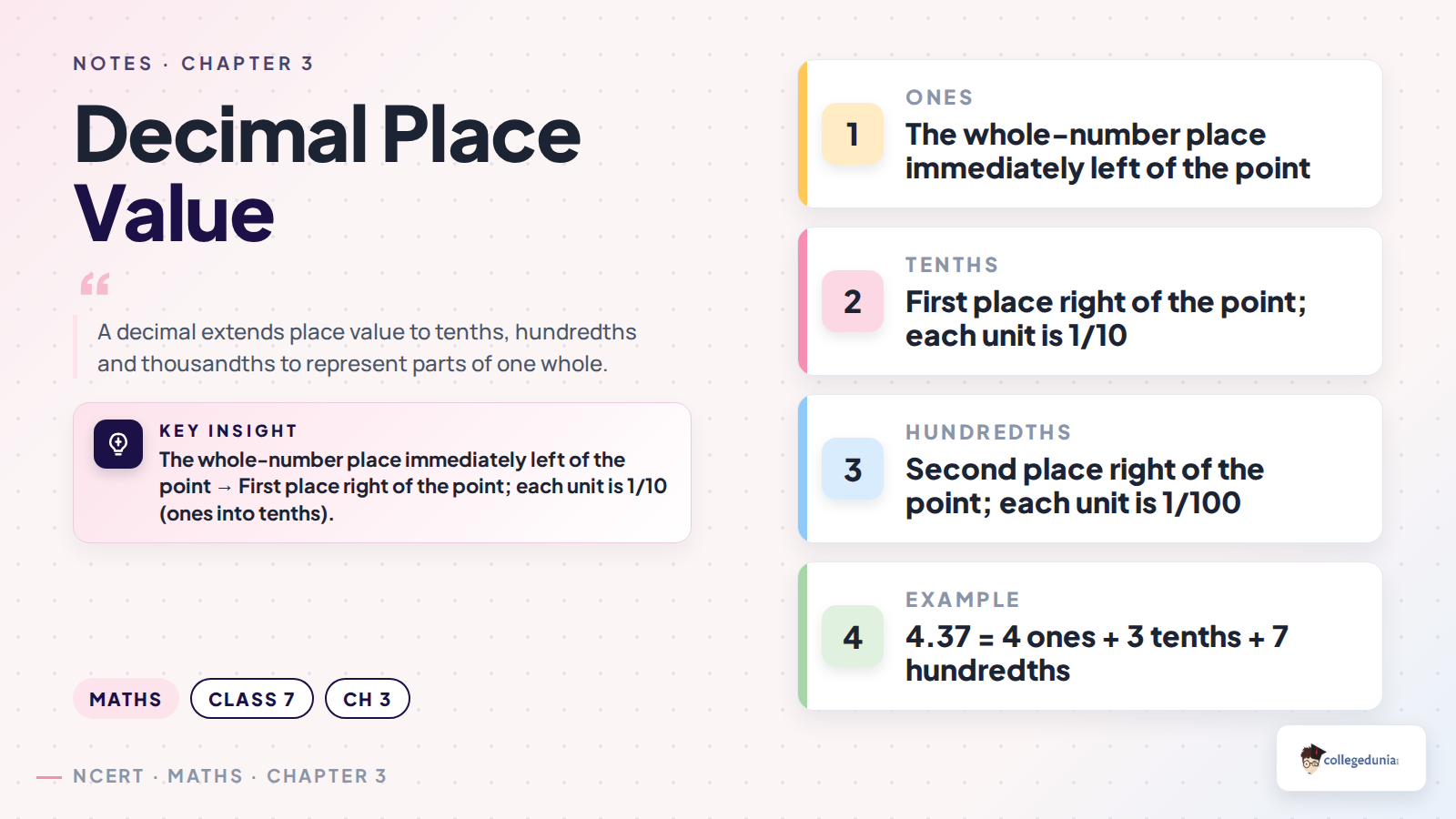 Decimal place value chart for tenths hundredths and thousandths