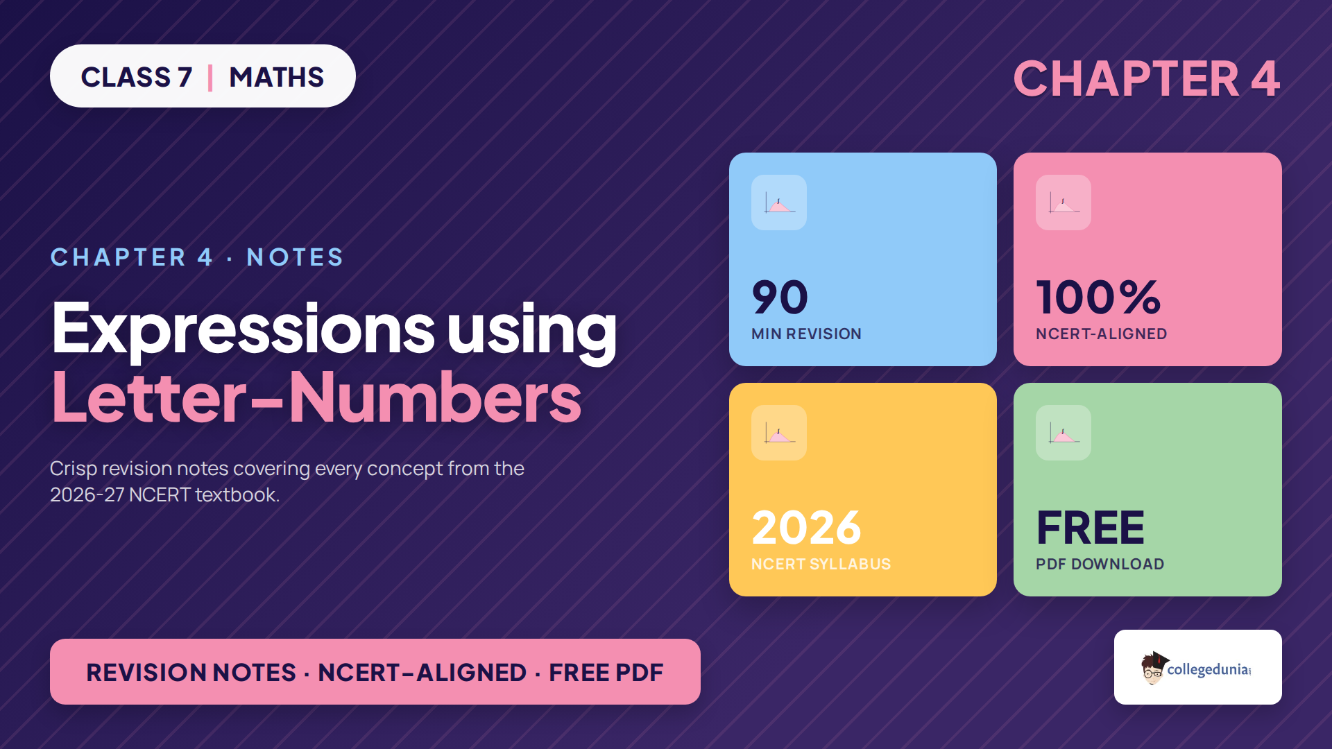Expressions using Letter-Numbers Class 7 Mathematics notes