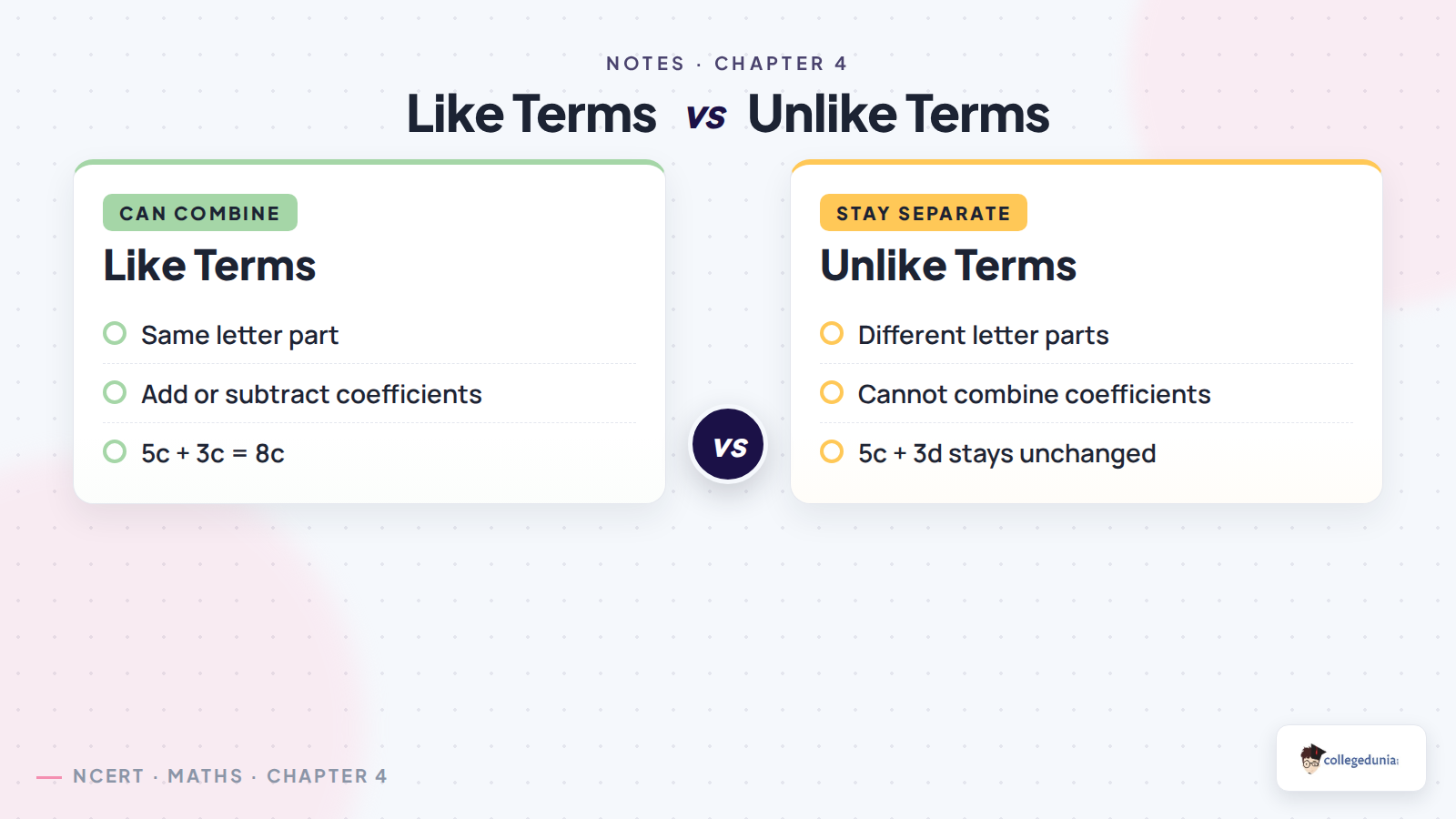 Like terms and unlike terms comparison with examples