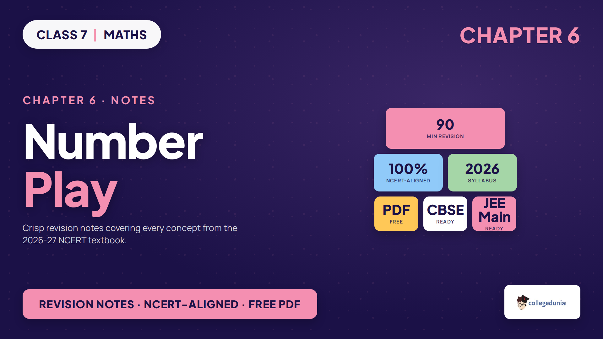 Class 7 Mathematics Number Play chapter notes overview