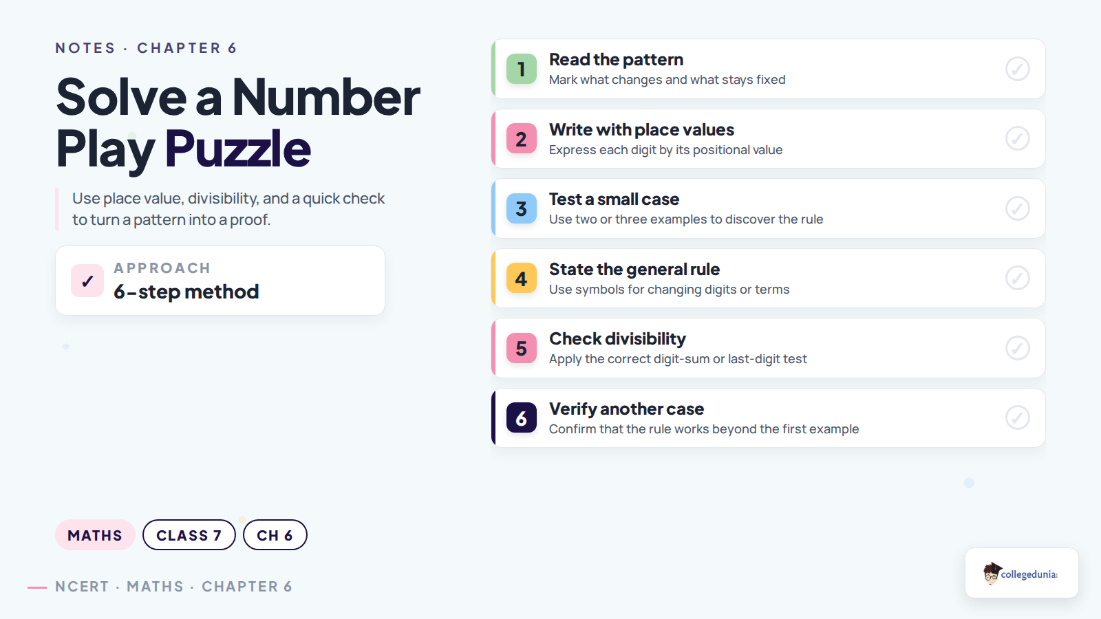 Six steps for solving a Number Play puzzle