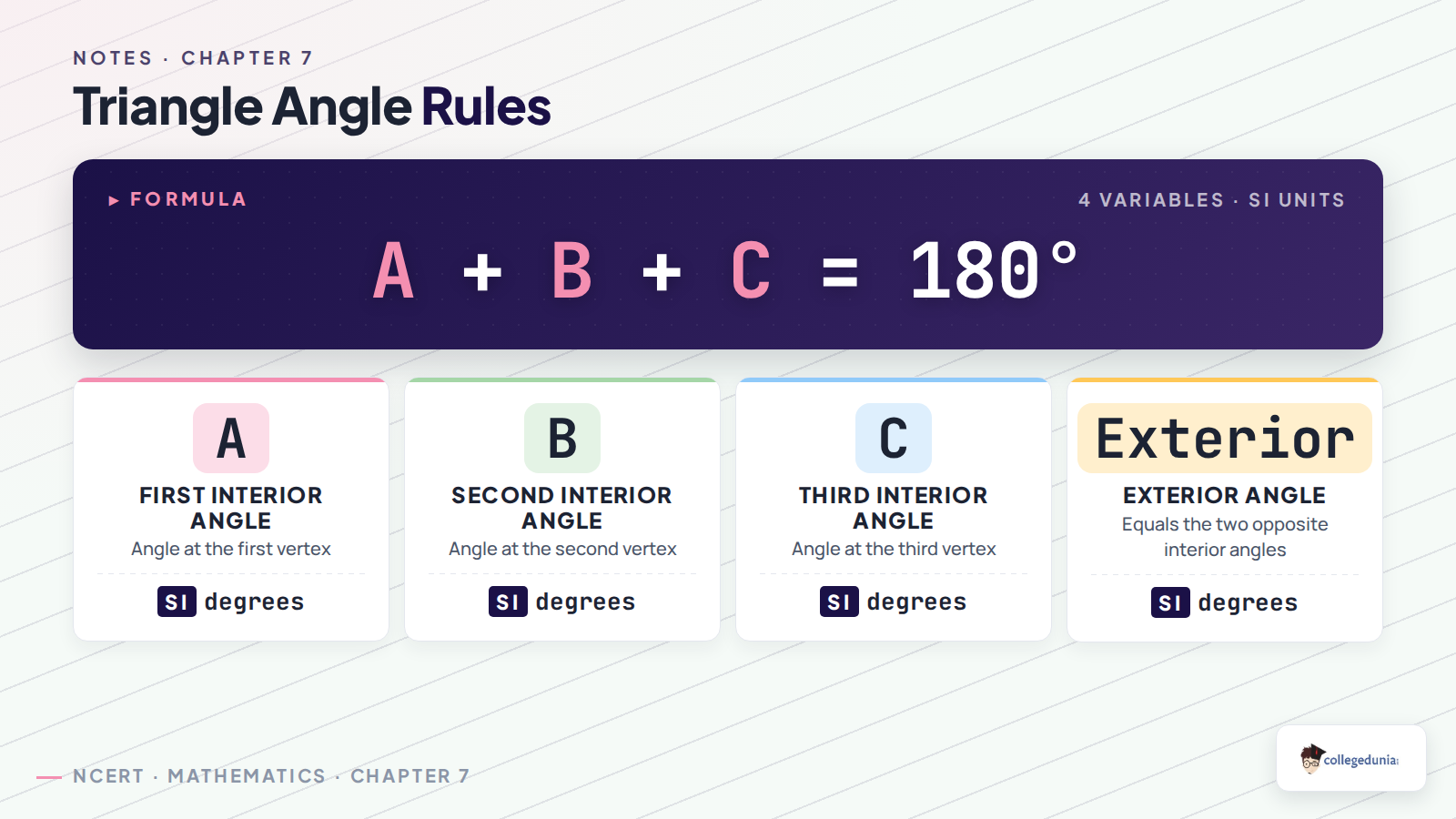 Triangle interior angle sum and exterior angle rules
