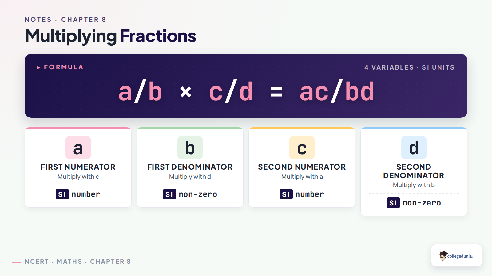 Multiplying fractions formula with numerator and denominator labels