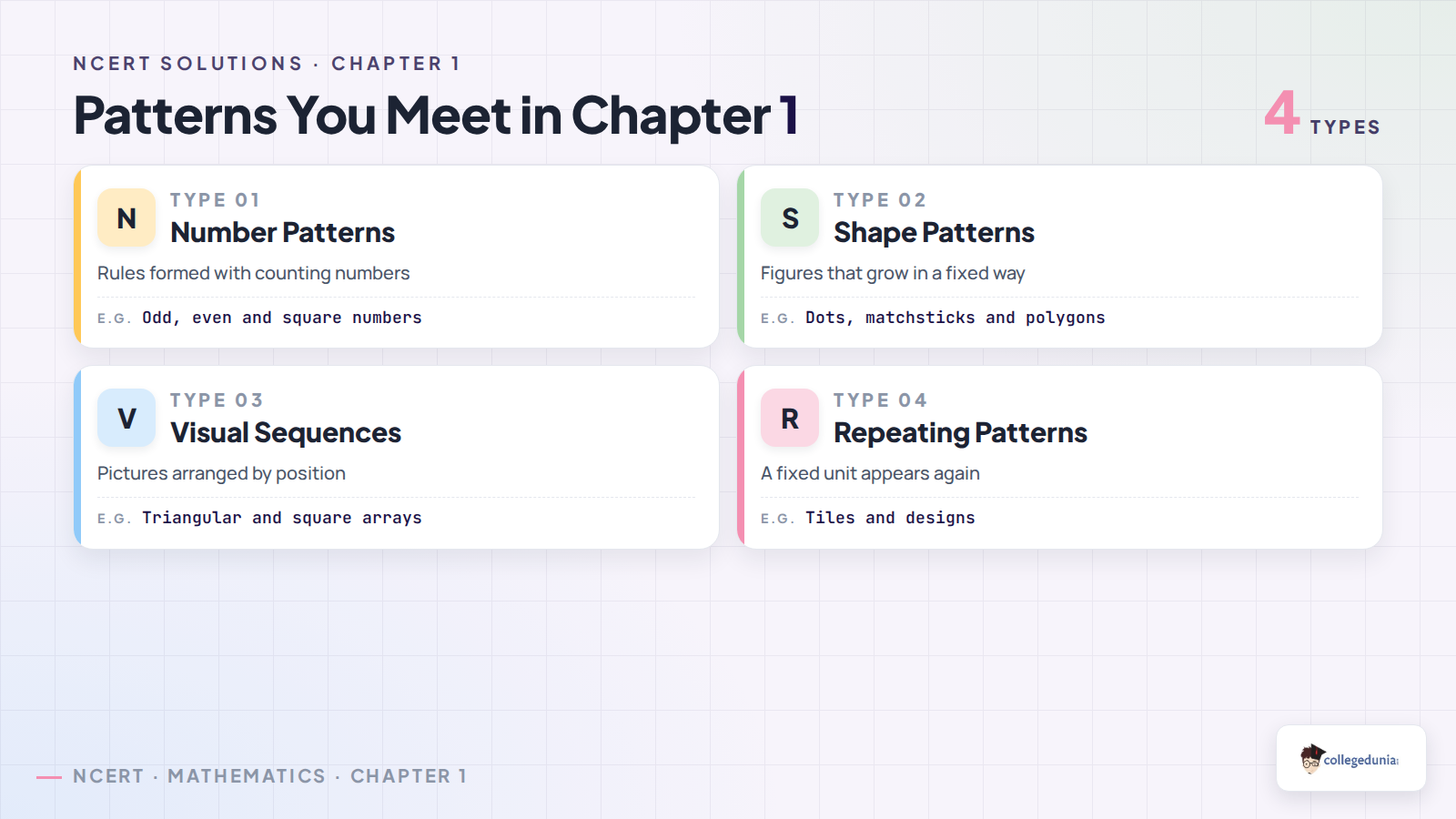 Number, shape, visual, and repeating pattern types