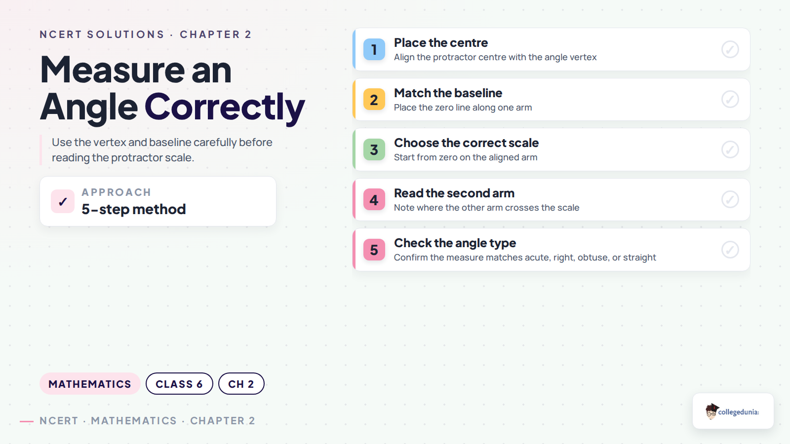 Five steps for measuring an angle correctly with a protractor