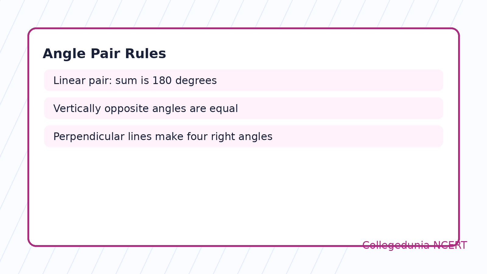 Linear pair and vertically opposite angle rules