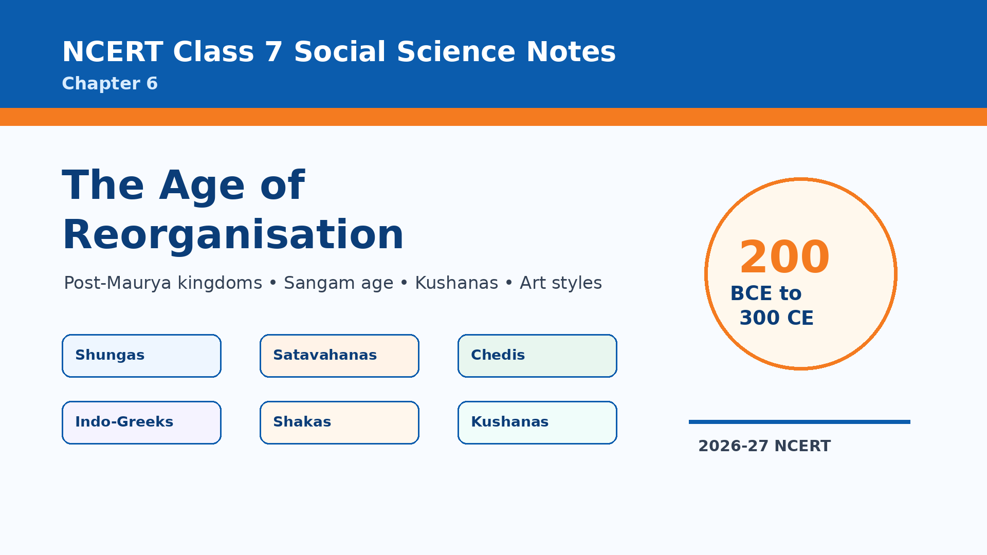 NCERT Class 7 Social Science Chapter 6 The Age of Reorganisation Notes