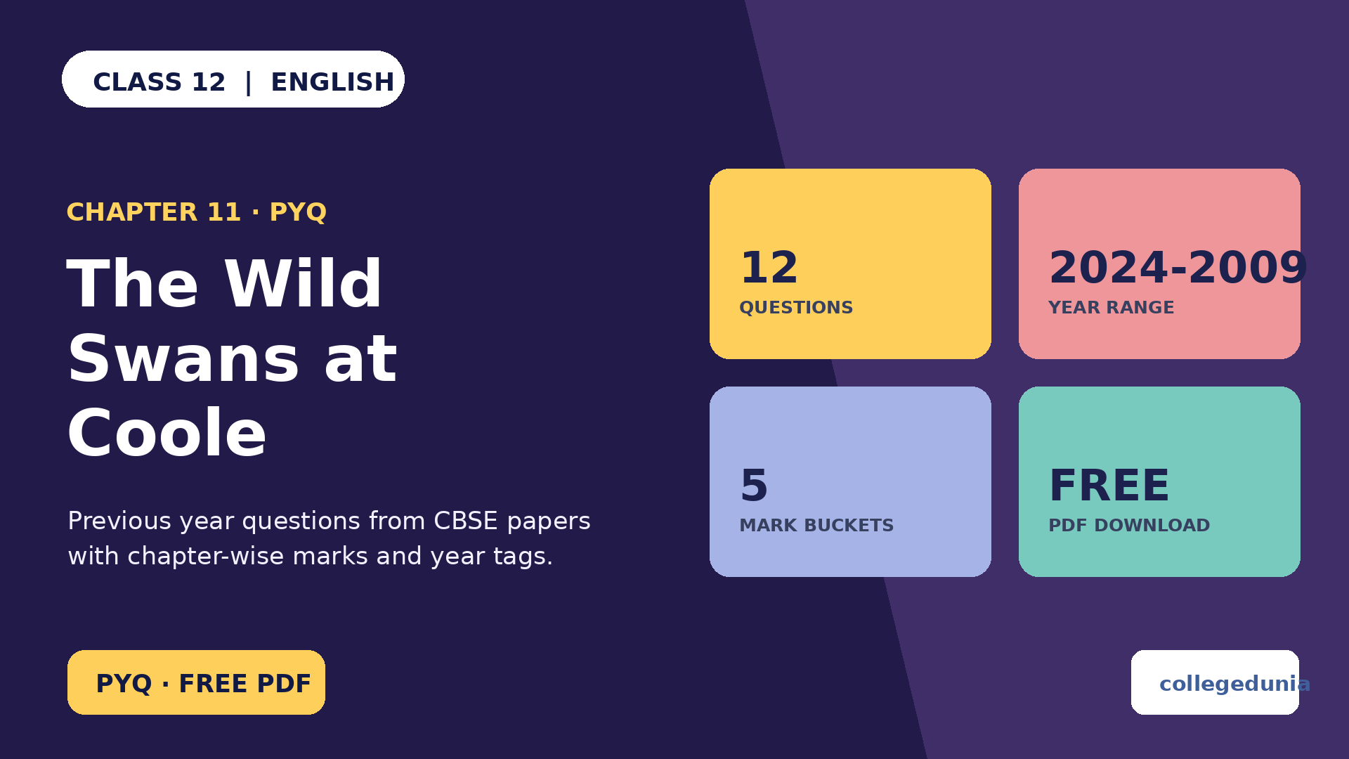 Class 12 English Supplementary The Wild Swans at Coole PYQ PDF