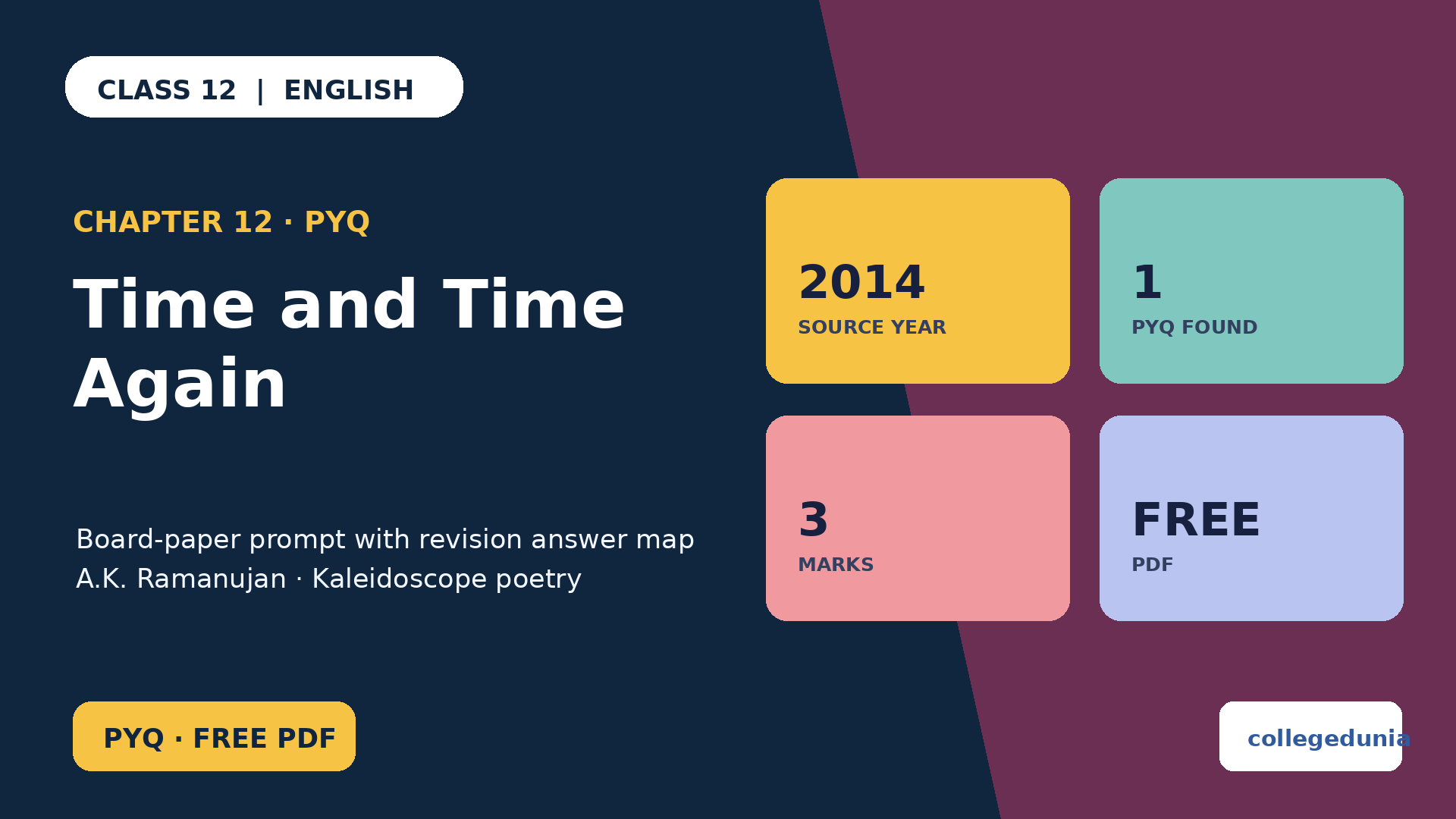 Class 12 English Supplementary Time and Time Again PYQ PDF
