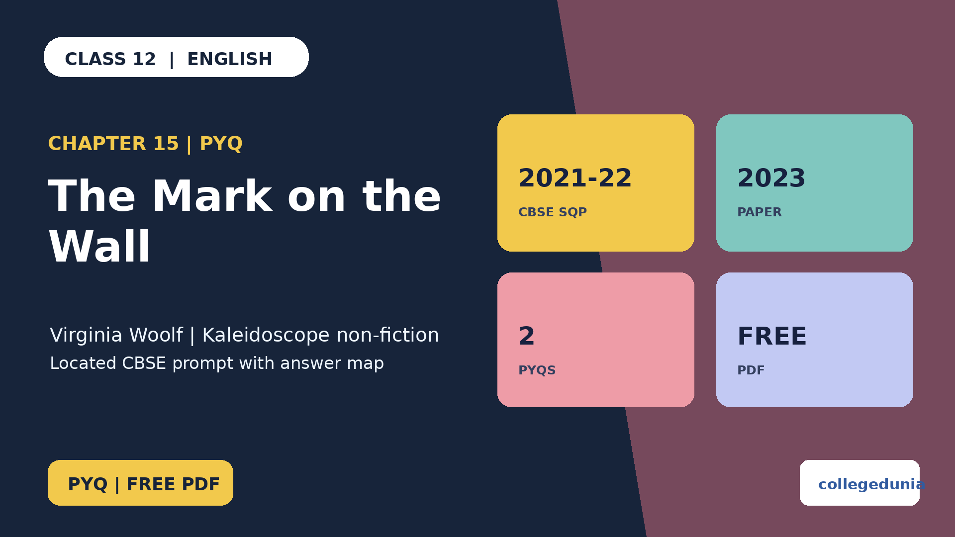 Class 12 English Supplementary The Mark on the Wall PYQ PDF