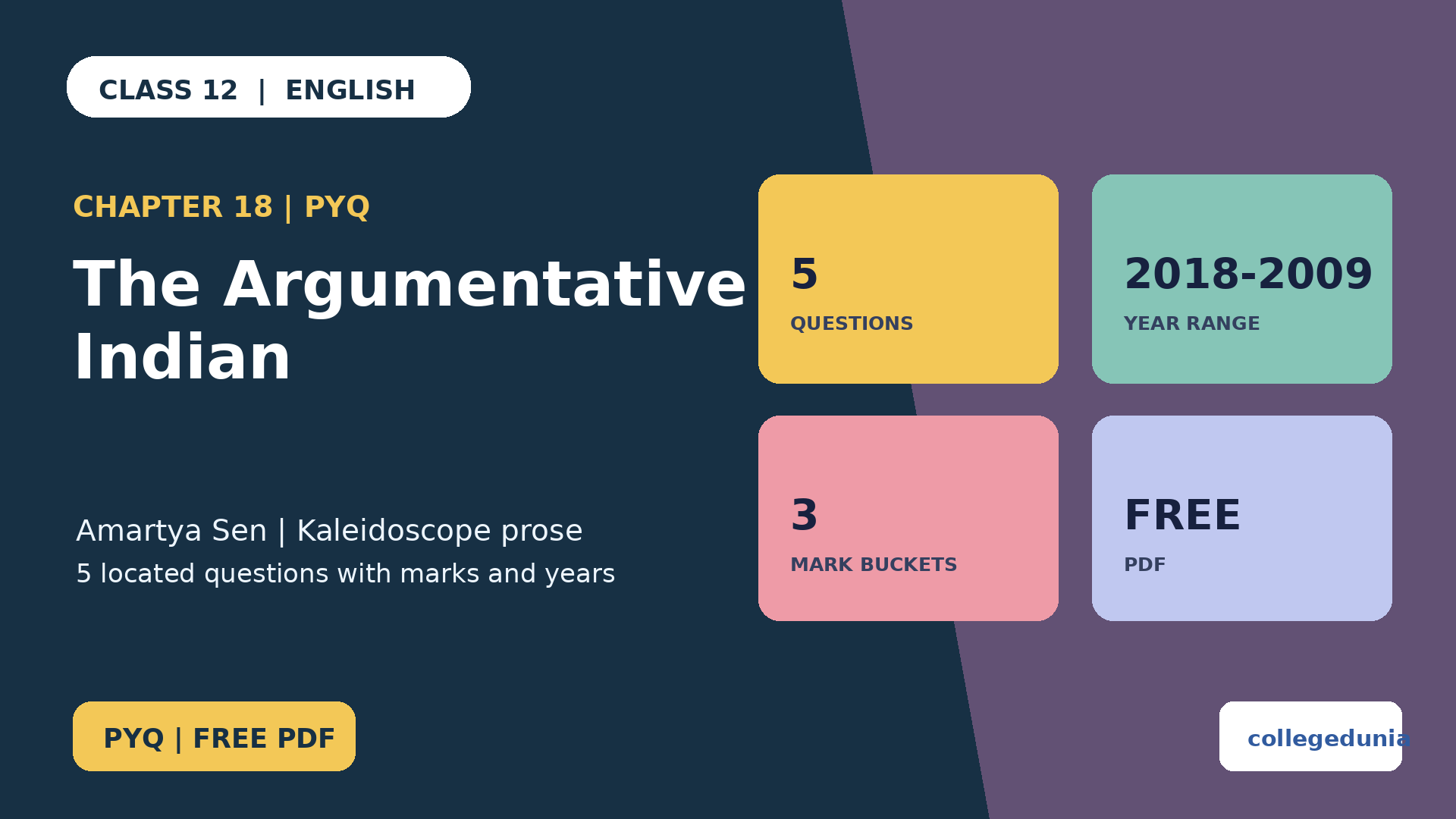 Class 12 English Supplementary The Argumentative Indian PYQ PDF