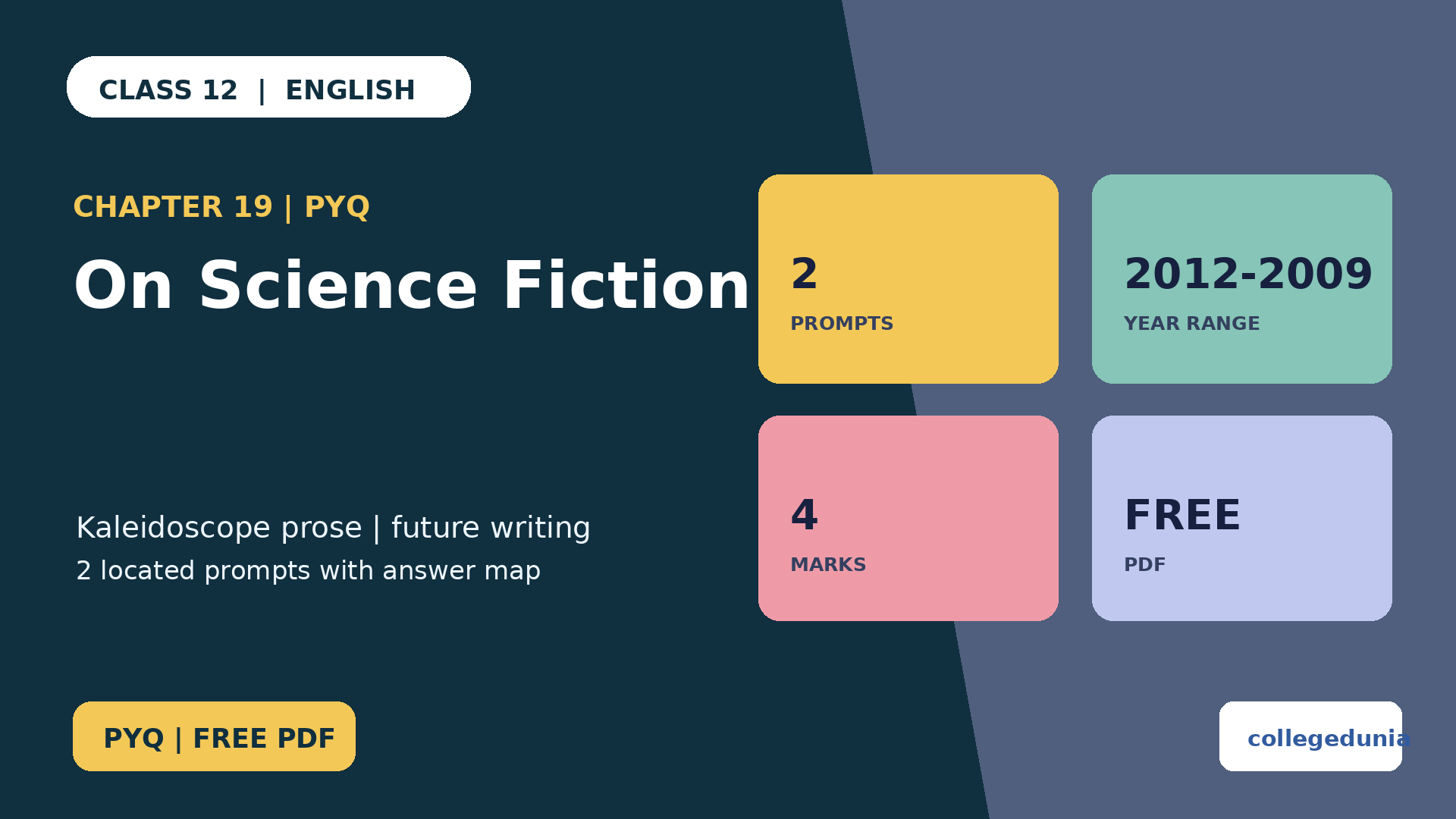 Class 12 English Supplementary On Science Fiction PYQ PDF