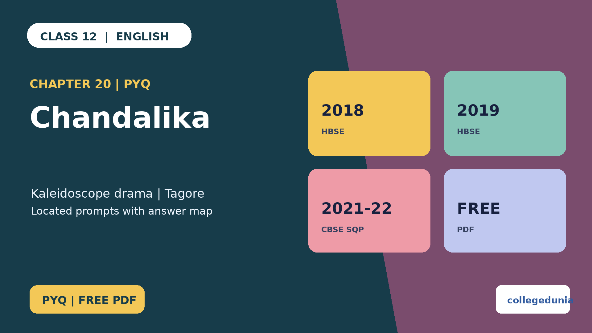 Class 12 English Supplementary Chandalika PYQ PDF