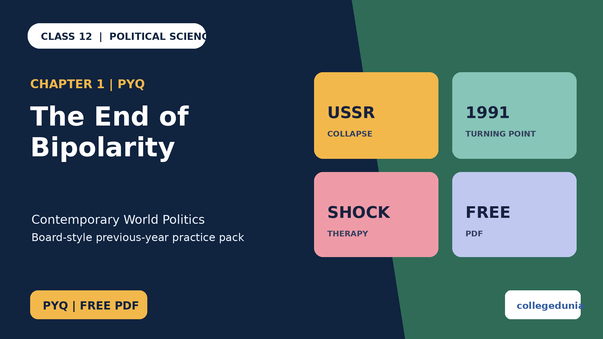 Class 12 Political Science The End of Bipolarity PYQ PDF