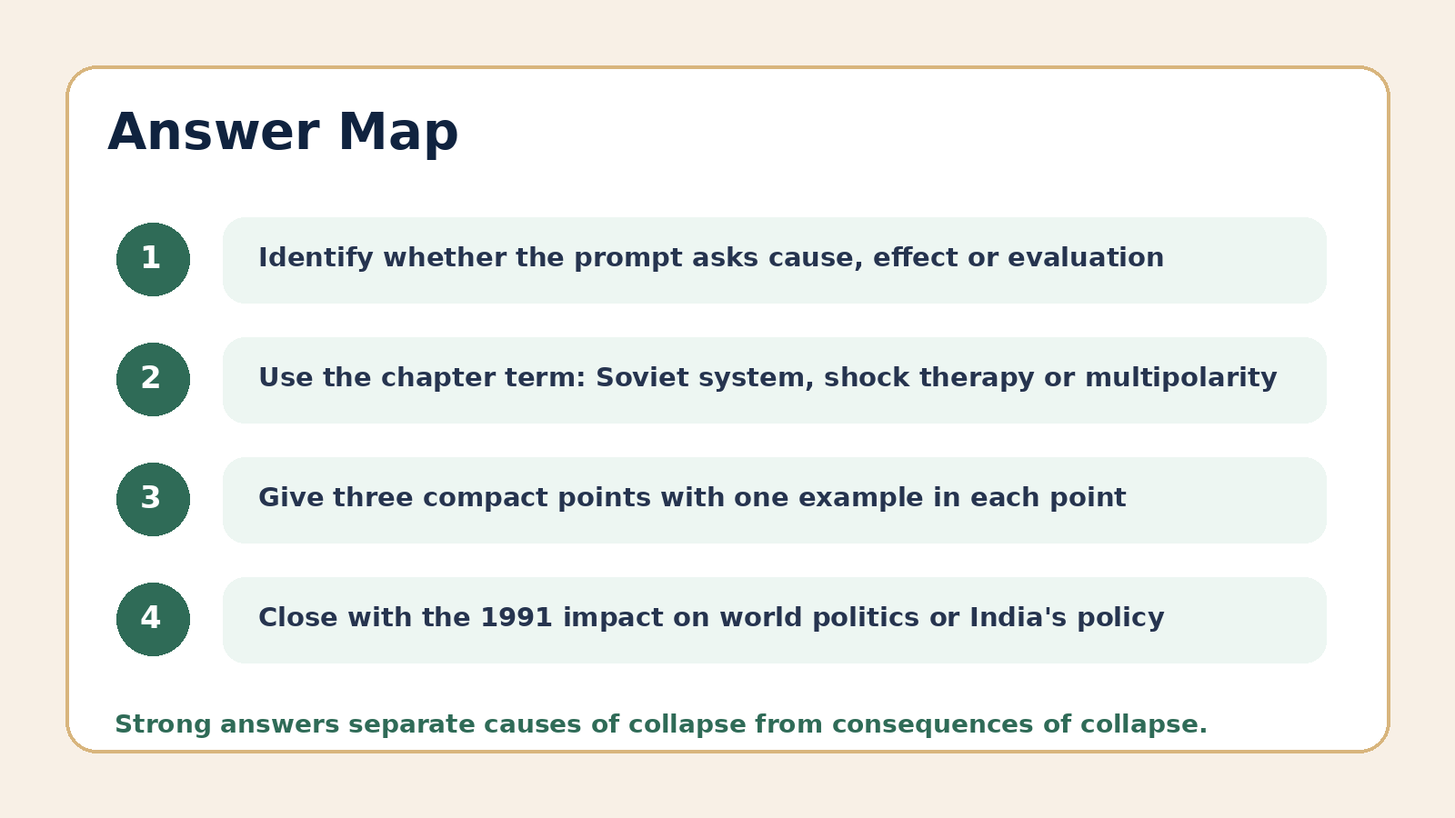 Answer map for The End of Bipolarity PYQ questions