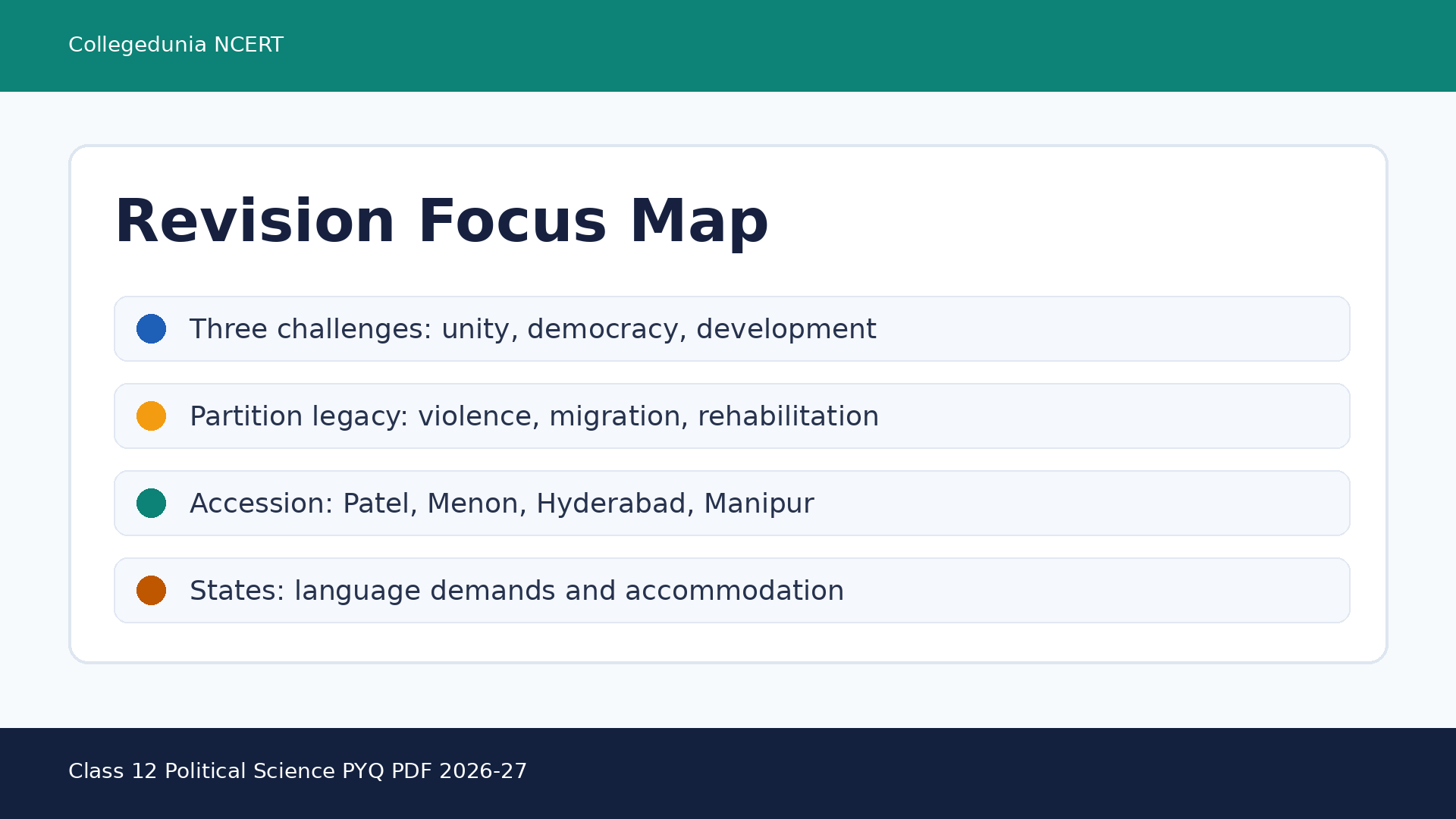 Challenges of Nation Building PYQ focus map for Class 12 Political Science