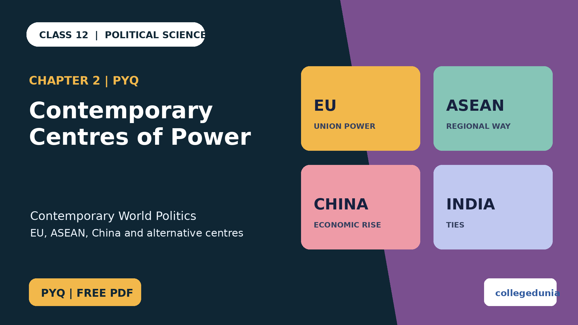 Class 12 Political Science Contemporary Centres of Power PYQ PDF