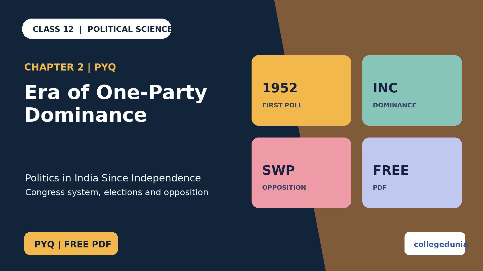 Class 12 Political Science Era of One-Party Dominance PYQ PDF