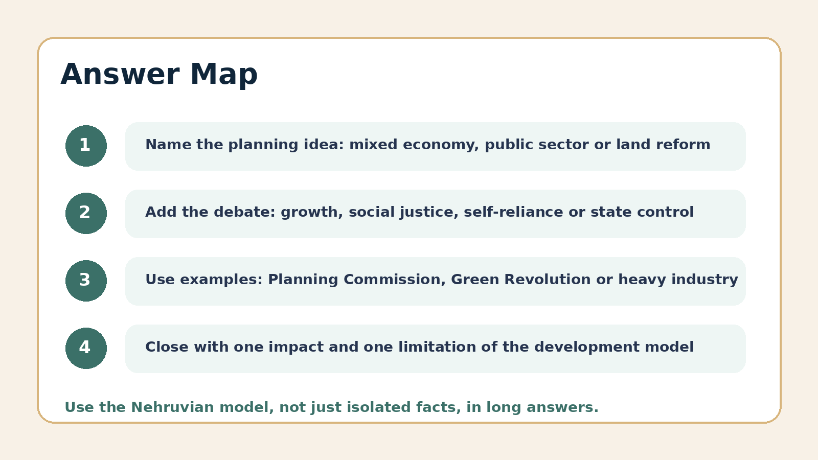 Answer map for Politics of Planned Development PYQ questions