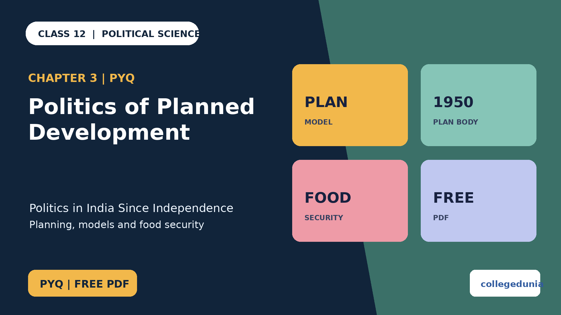 Class 12 Political Science Politics of Planned Development PYQ PDF