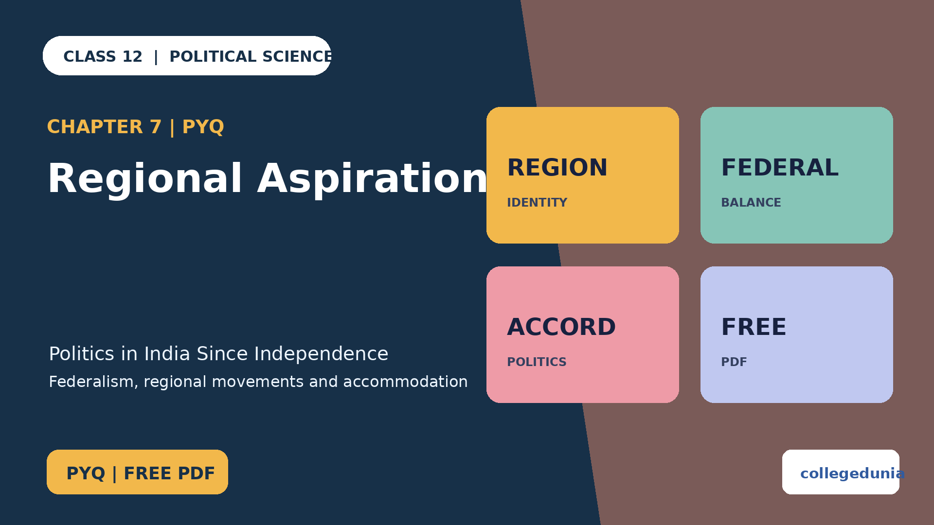 Class 12 Political Science Regional Aspirations PYQ PDF