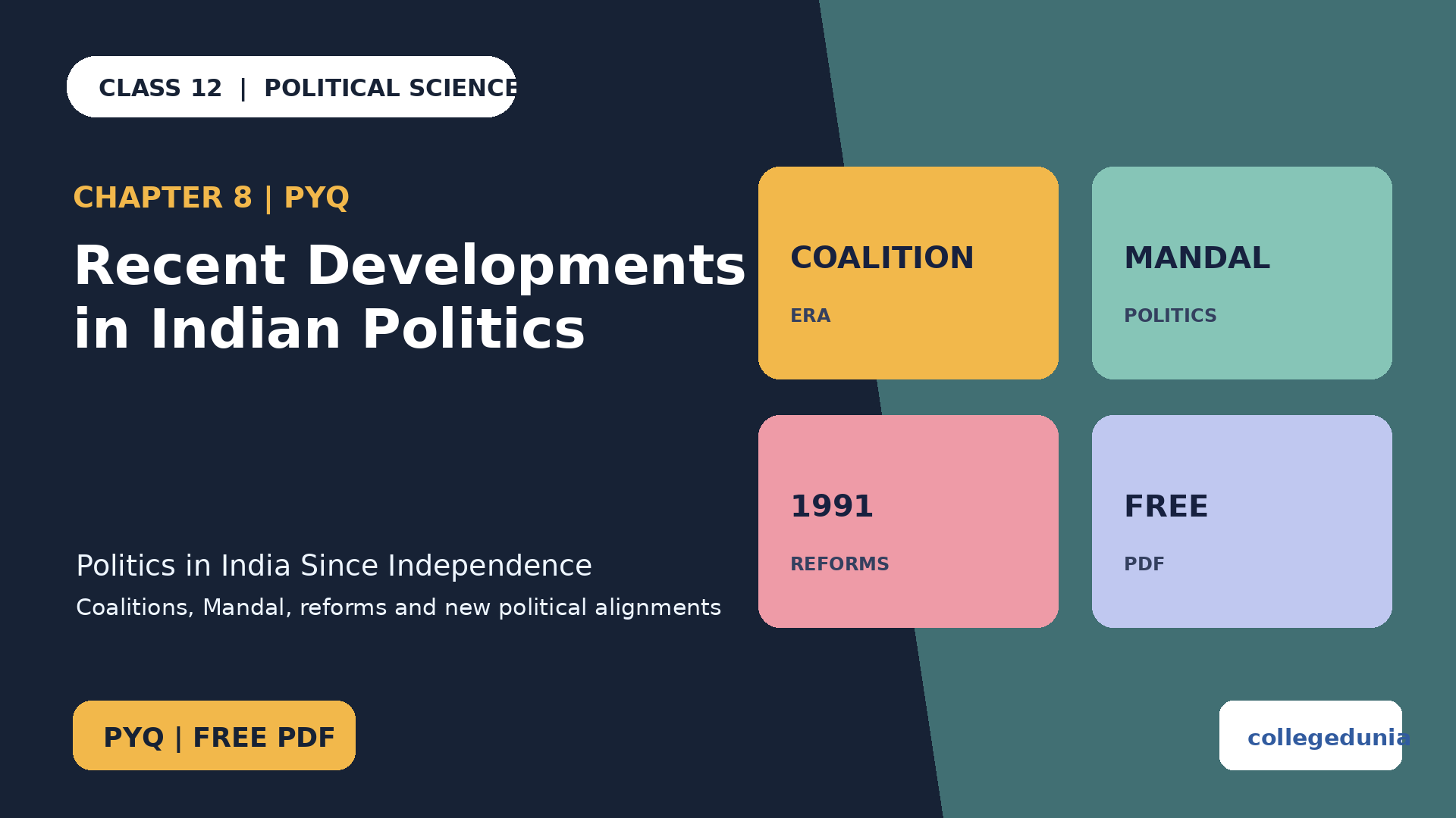 Class 12 Political Science Recent Developments in Indian Politics PYQ PDF