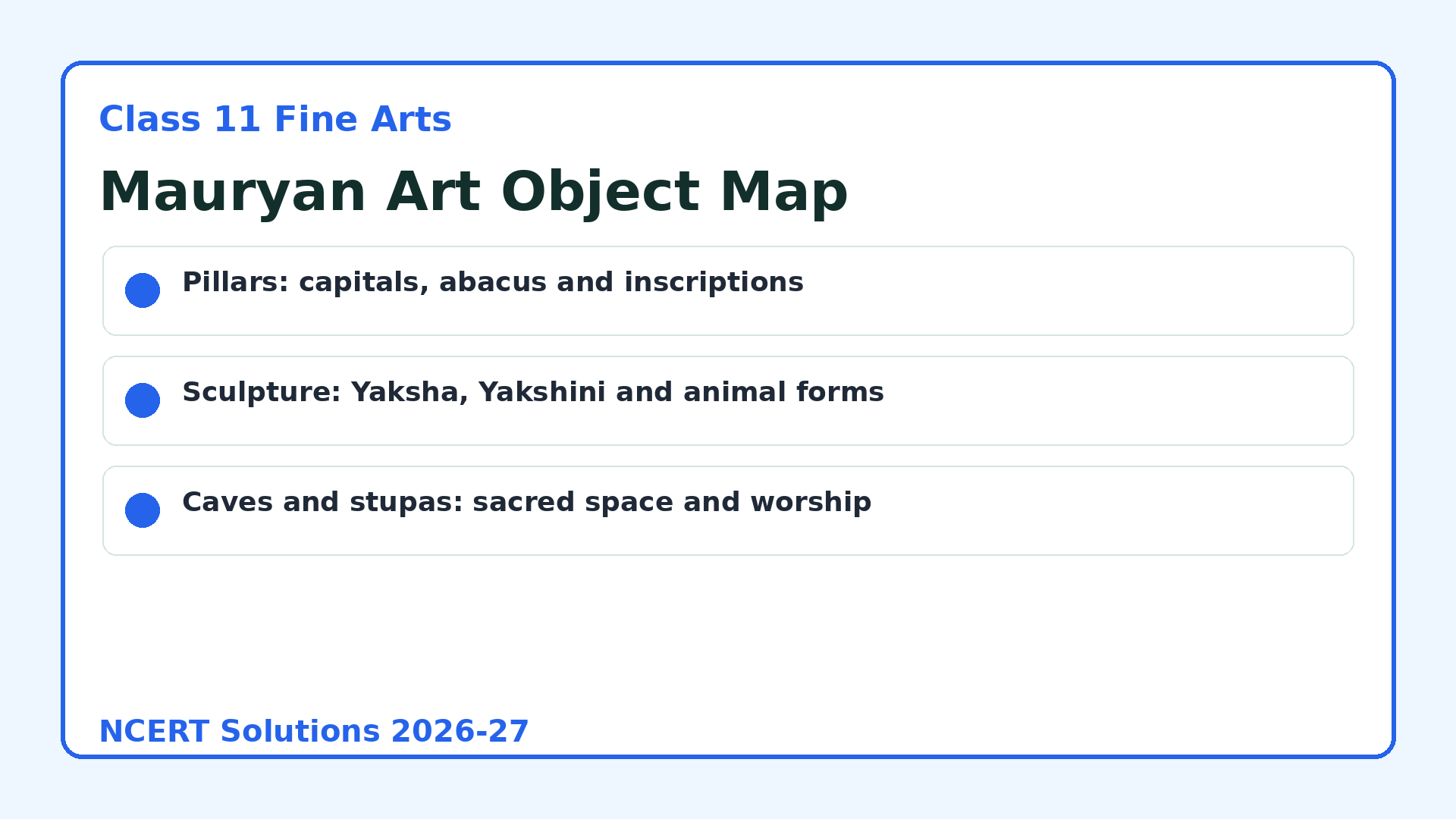 Class 11 Fine Arts Mauryan art object map