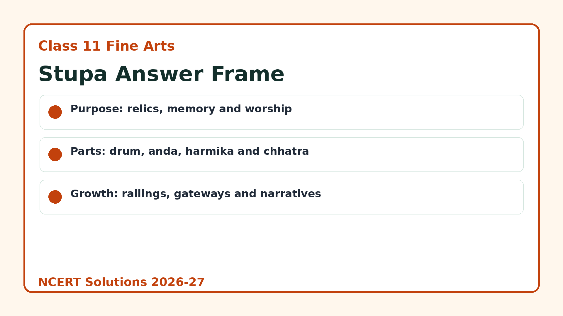 Class 11 Fine Arts stupa architecture answer frame
