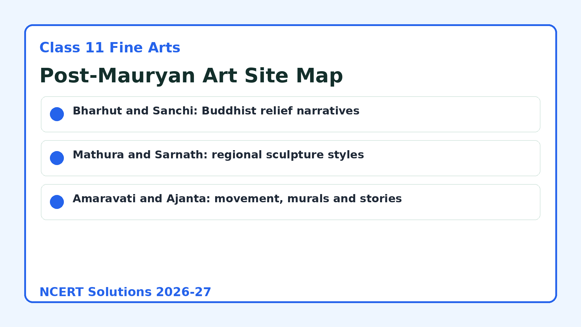 Class 11 Fine Arts post-Mauryan art site map