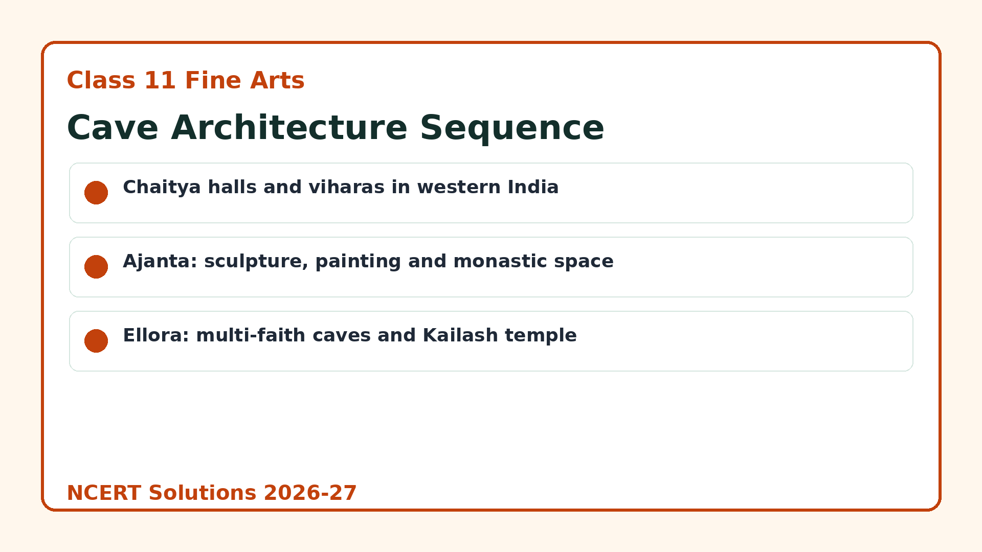 Class 11 Fine Arts cave architecture sequence