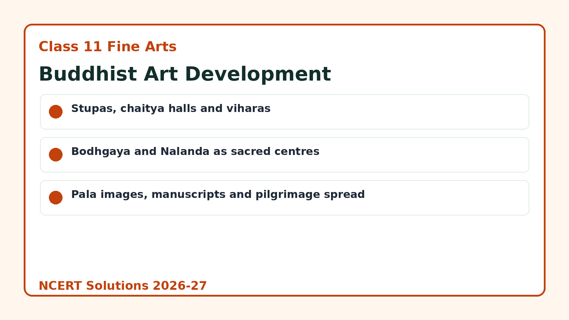 Class 11 Fine Arts Buddhist art development timeline