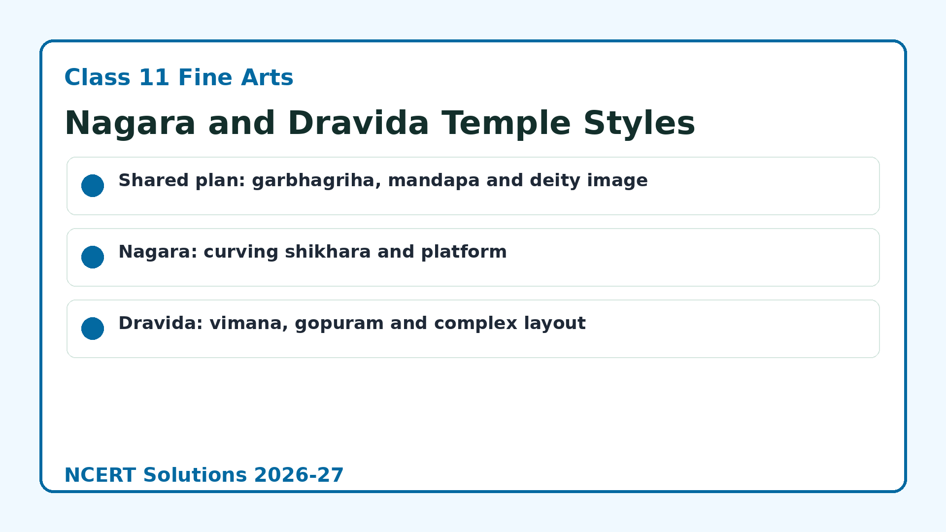 Class 11 Fine Arts Nagara and Dravida temple comparison