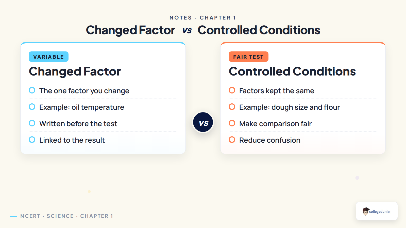 Changed factor versus controlled conditions in a fair test